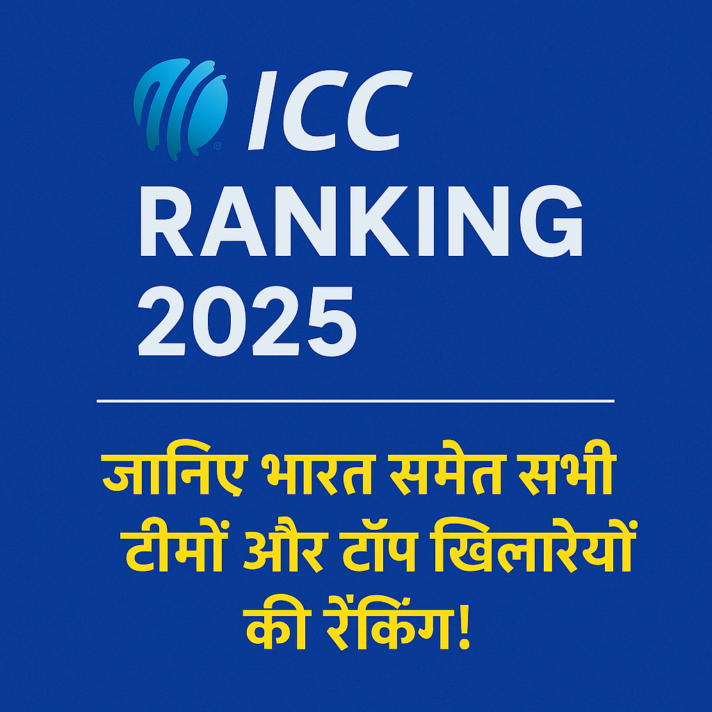 ICC Ranking 2025