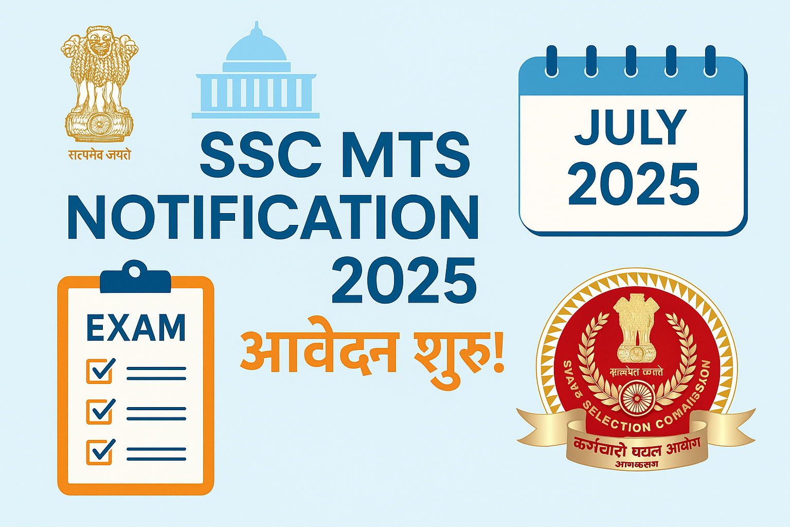 SSC MTS Notification 2025
