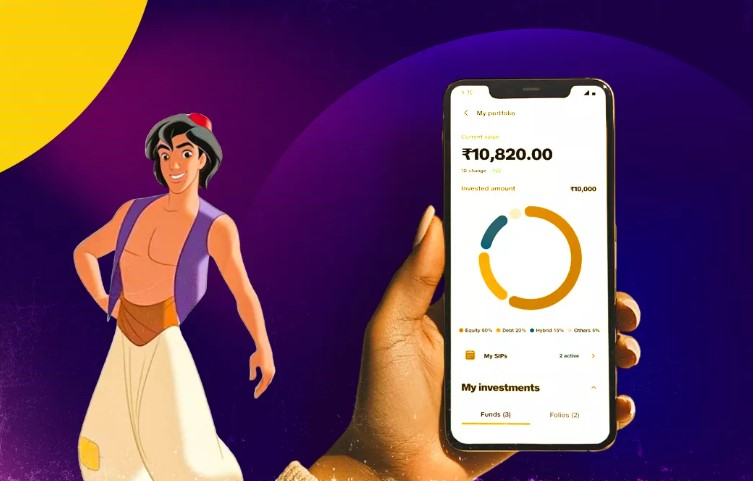 Jio BlackRock Mutual Fund Kya Hai