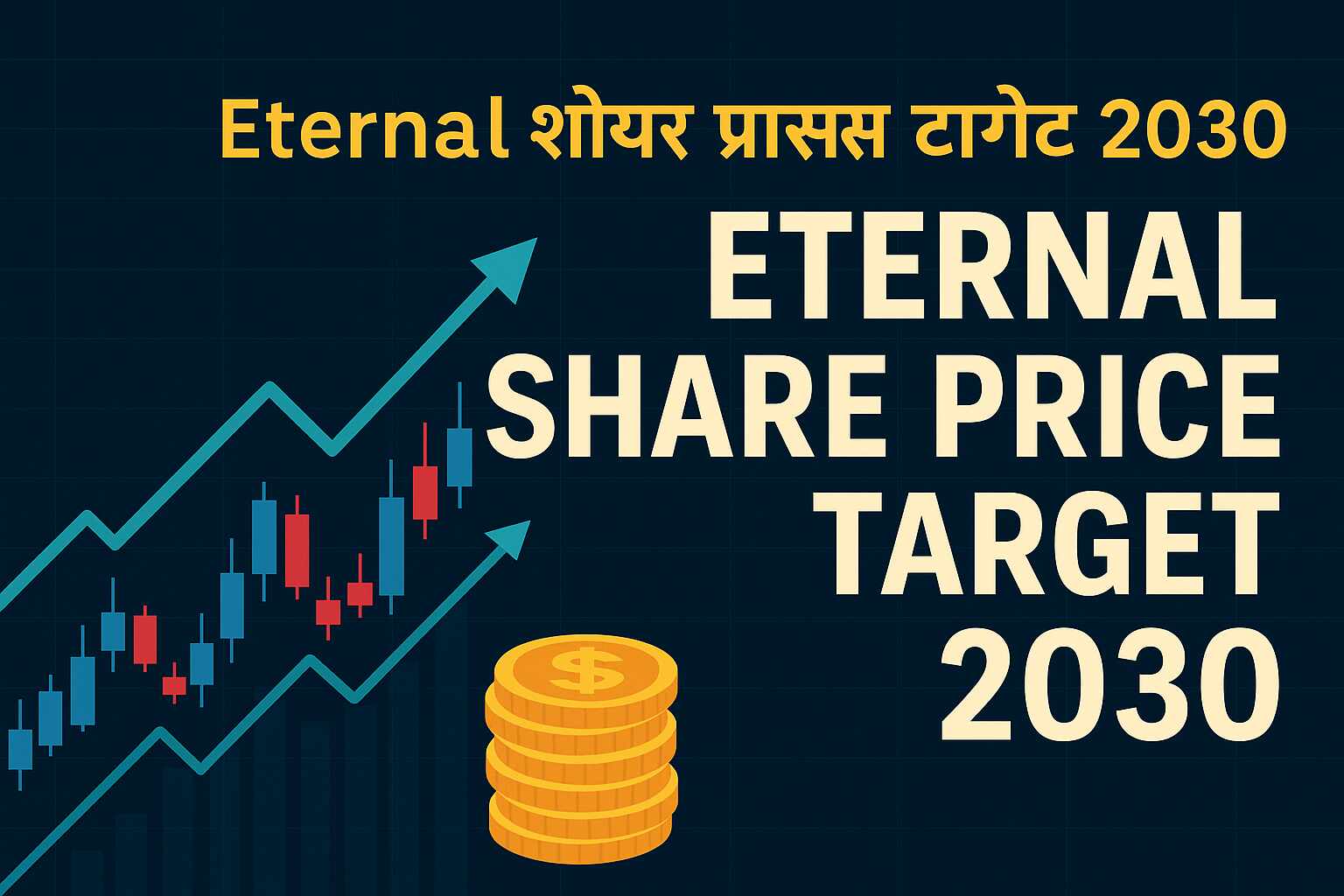 eternal share price target 2030
